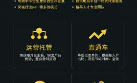 在家赚钱的秘诀,五大方法让你轻松实现财富增长! 在家赚钱的秘诀,五大方法让你轻松实现财富增长!