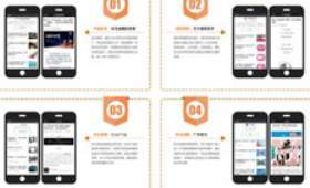 头条如何赚钱,自媒体作者的成功秘诀 头条如何赚钱,自媒体作者的成功秘诀